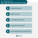 Ultra-High-Net-Worth Financial Planning | Finance Strategists